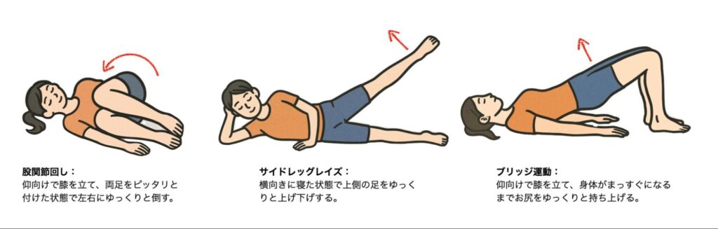 股関節 膝の痛み セルフケア